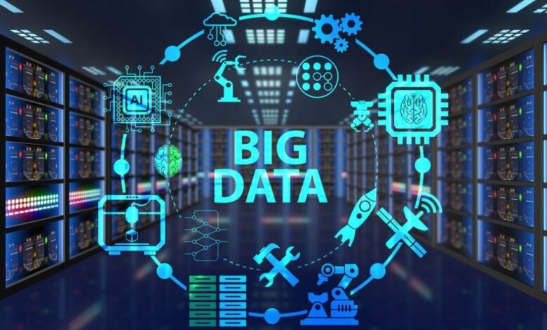 BIG DATA IMPACT YOUR BUSINESS IN 2023?