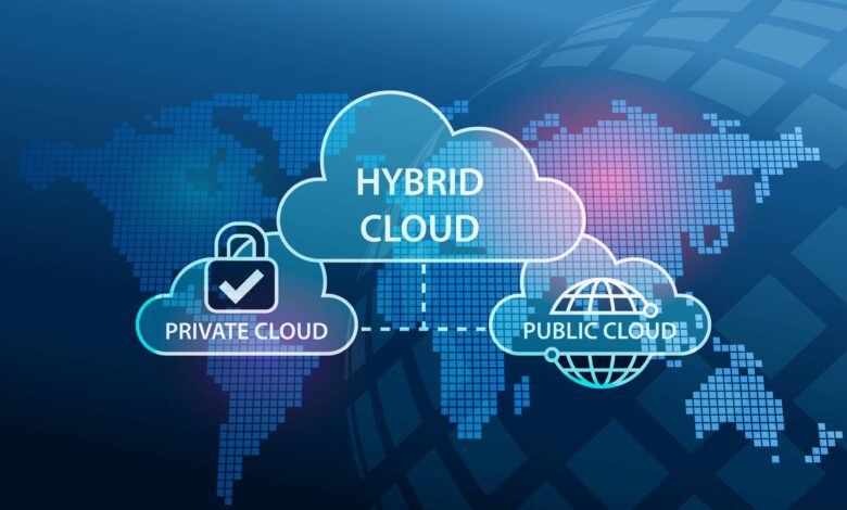 Top 19 Benefits of Hybrid Cloud In 2023