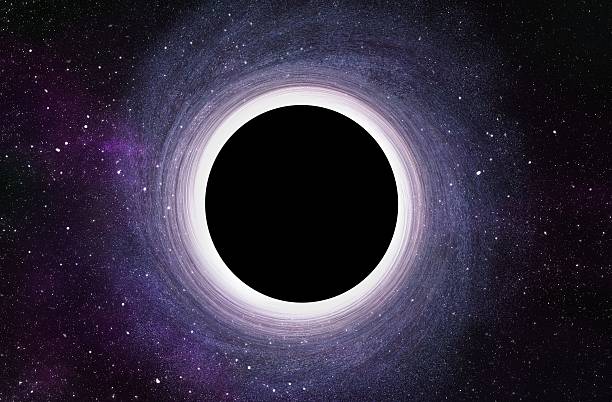 10 Ideas for Exploring Black Holes In 2023