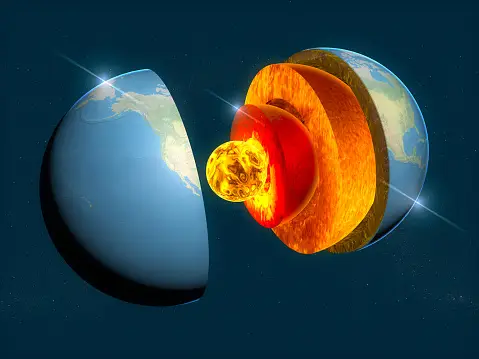 How to Understand Plate Tectonics In 2023