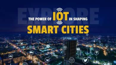 IoT Applications Revolutionizing Smart Cities