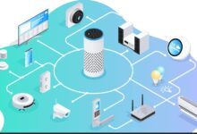 IoT Devices Enhancing Home Automation