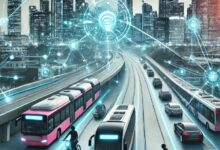 IoT is Driving the Future of Transportation