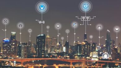 IoT is Revolutionizing Smart Cities