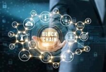 Role of Blockchain in Modern Business Transactions