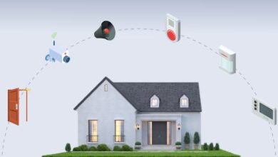 Smart Security Systems